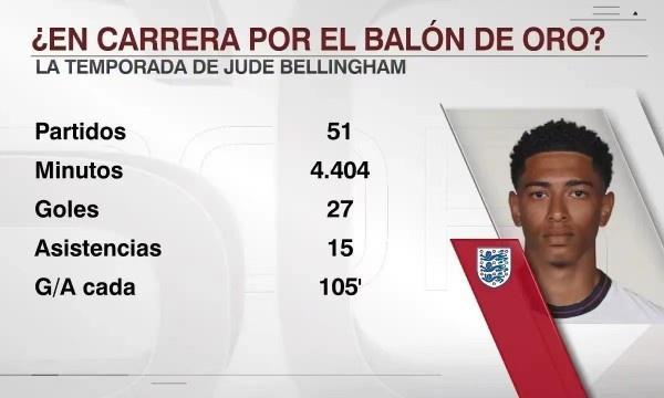 怀特37分穆雷空砍28+7 约老师缺阵掘金不敌公牛