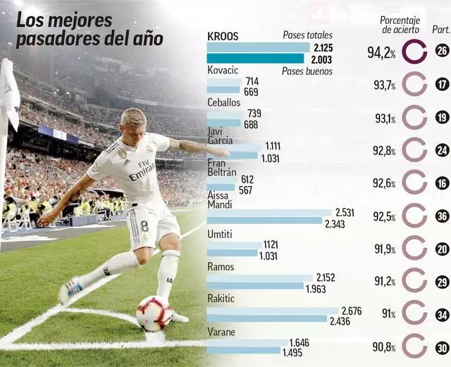 2胜8负！15胜12负！NBA最尴尬伪巨头，5年3.5亿美金大合同没戏了